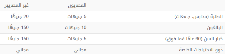 مكتبة الاسكندرية